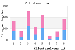 order cilostazol cheap online