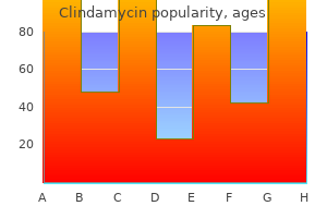 purchase clindamycin visa