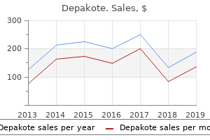 buy depakote 500mg with mastercard