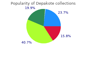 purchase generic depakote line