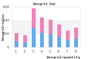 purchase desyrel cheap online