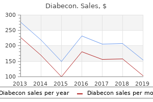 purchase diabecon cheap online