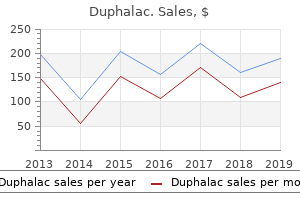 duphalac 100 ml mastercard