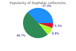 quality 100 ml duphalac