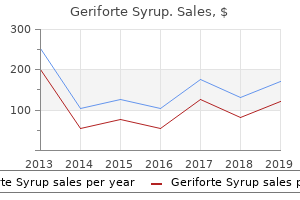 geriforte syrup 100 caps discount
