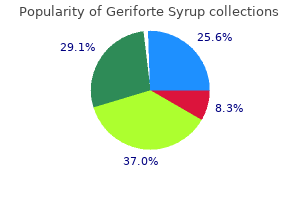 discount geriforte syrup 100caps without prescription