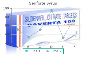 purchase geriforte syrup in united states online