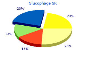 glucophage sr 500mg with amex