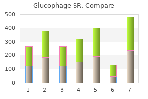 order 500mg glucophage sr amex