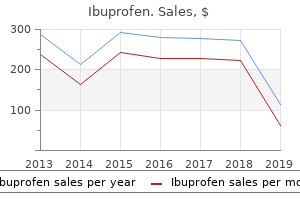 cheap ibuprofen 600 mg