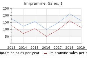 imipramine 25 mg otc