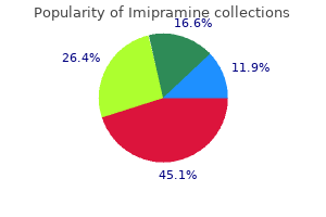 buy imipramine uk