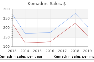 buy kemadrin 5mg otc