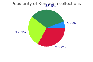 5 mg kemadrin overnight delivery