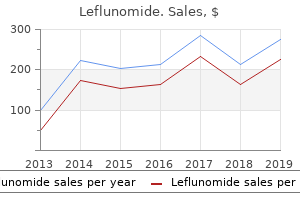 discount leflunomide 10 mg without prescription