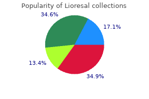 lioresal 10 mg otc