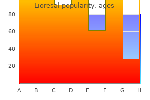 order lioresal once a day