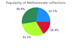buy methotrexate 10mg low price