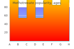 purchase methotrexate 5 mg on-line