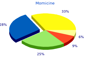 purchase momicine 500 mg with visa