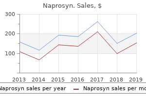 buy naprosyn 500 mg free shipping