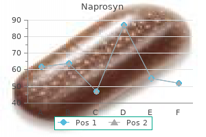 quality naprosyn 250 mg