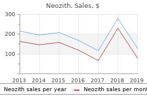 purchase cheapest neozith