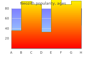order discount neozith on-line