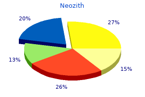 order neozith mastercard