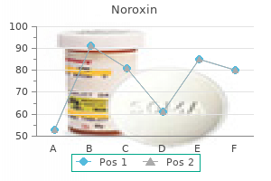 cheap noroxin 400 mg with amex