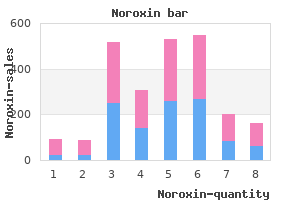 discount 400mg noroxin mastercard