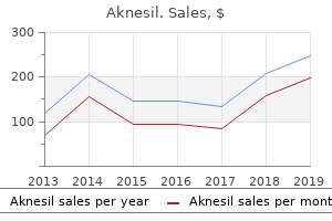 purchase 20 mg aknesil fast delivery