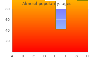 discount 30 mg aknesil
