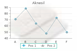 discount aknesil online amex