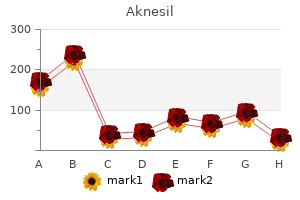 purchase aknesil canada