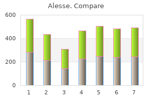 0.18 mg alesse with visa