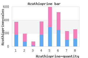 buy azathioprine 50 mg on-line