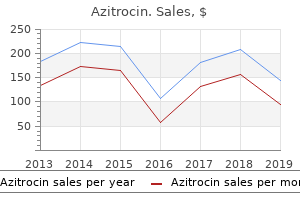 discount 100mg azitrocin free shipping