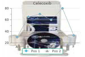 order celecoxib with american express
