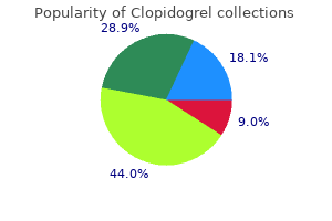 buy clopidogrel 75 mg cheap