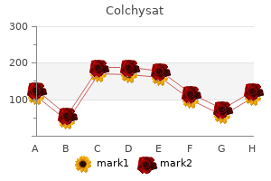 quality colchysat 0.5 mg