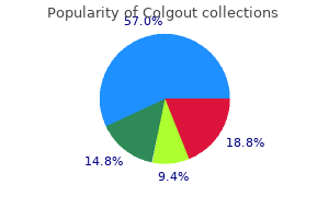 order 0.5mg colgout otc