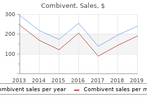 order combivent overnight