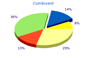 100 mcg combivent otc