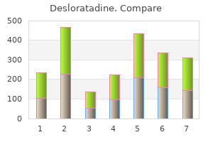 best 5mg desloratadine