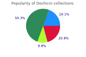 discount dochicin 0.5mg