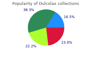 cheap dulcolax 5mg with mastercard