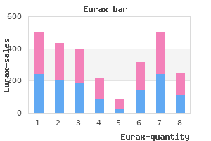 discount eurax 20 gm without prescription