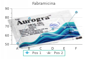 cheap fabramicina on line