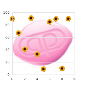 Kozlowski Massen syndrome